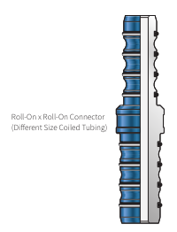 1785481660113748.png Roll-On x Roll-On Connector (Different Size Coiled Tubing).png