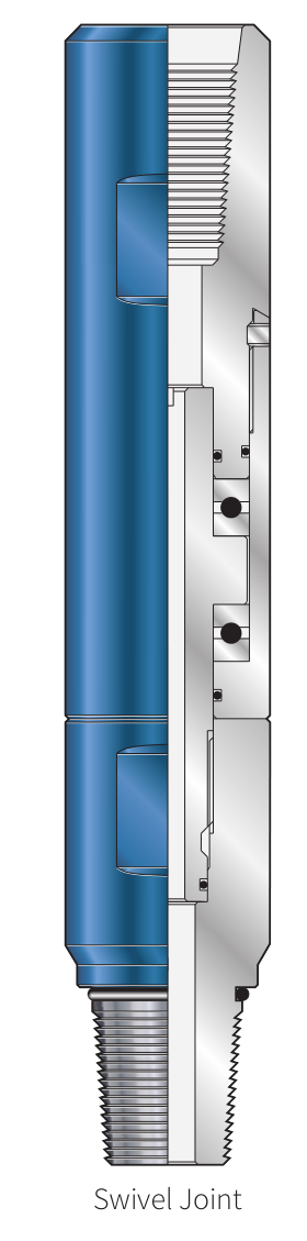 Swivel Joint