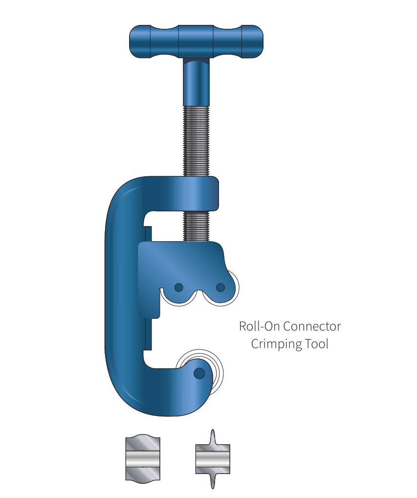 Crimping&Cutting Tool