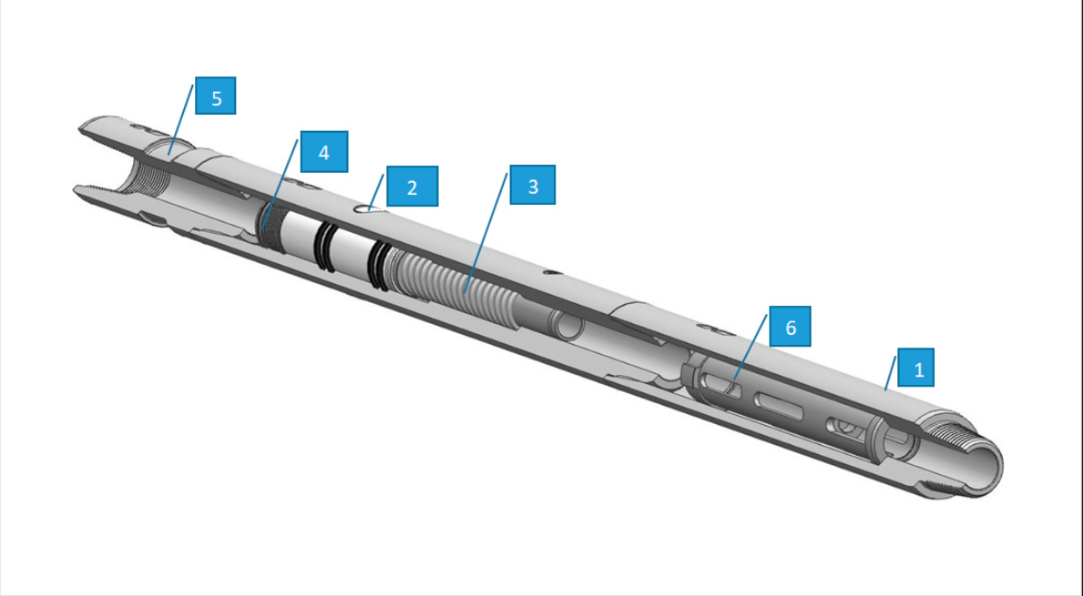 Downhole Circulation Short Sub